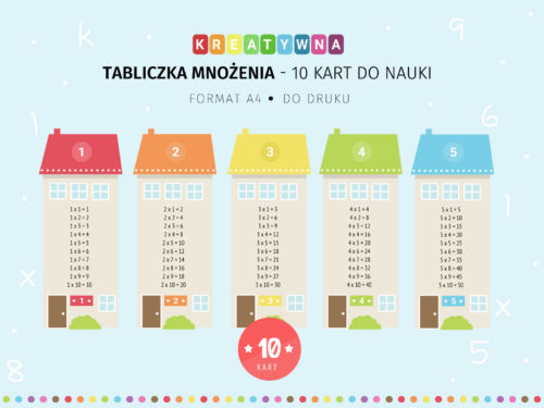 Tabliczka mnożenia do druku