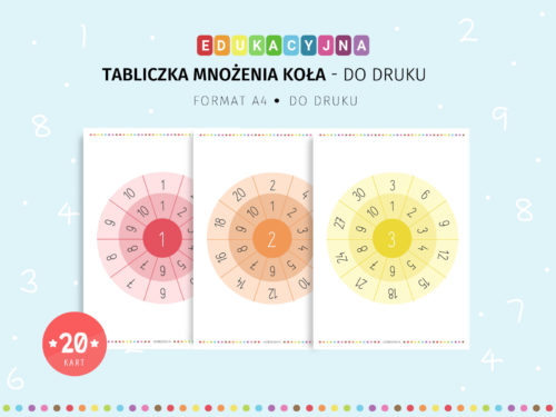 Tabliczka mnożenia koła - do druku