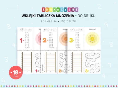 Wklejki Tabliczka mnożenia - do druku